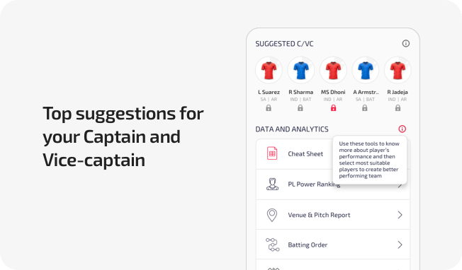 Dream11 captain and vice captain